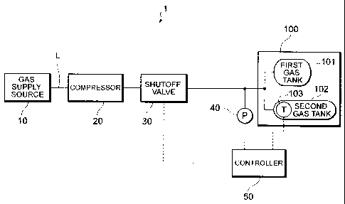 A single figure which represents the drawing illustrating the invention.